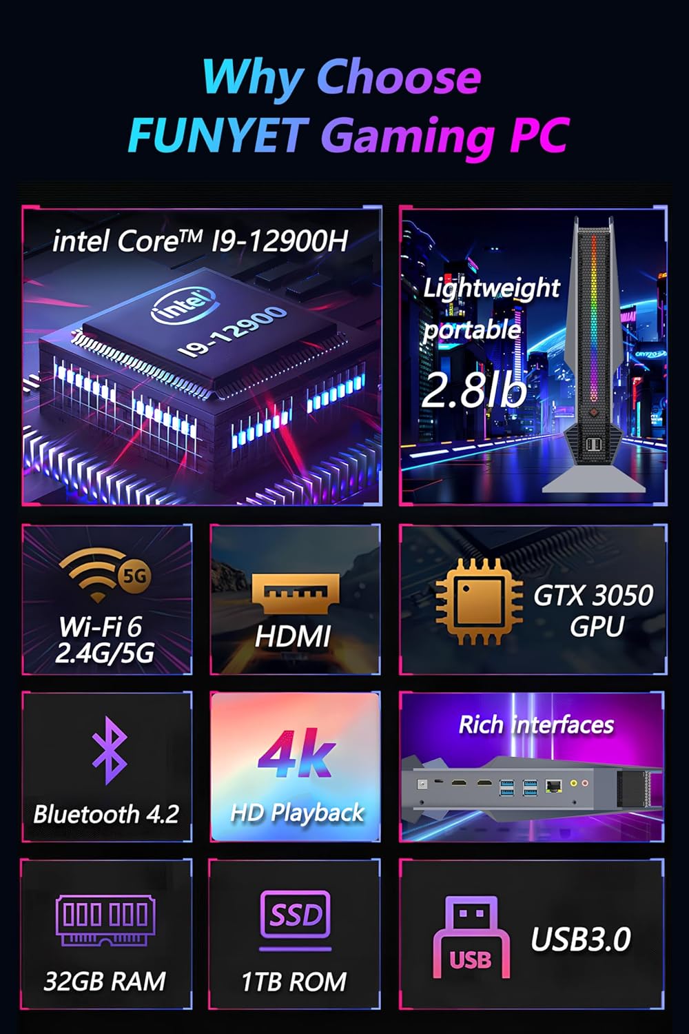 FUNYET Mini Gaming PC, Intel I9-12900H 14 Cores 20 Threads Processors, Nvidia RTX 3050 8G Mini PC, 32GB RAM 1TB SSD RGB Light Mini Desktop Computer, Windows 11 Pro Preinstalled